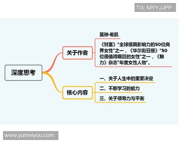 探索弗格的魅力与影响力:从历史到现代的深度剖析与思考