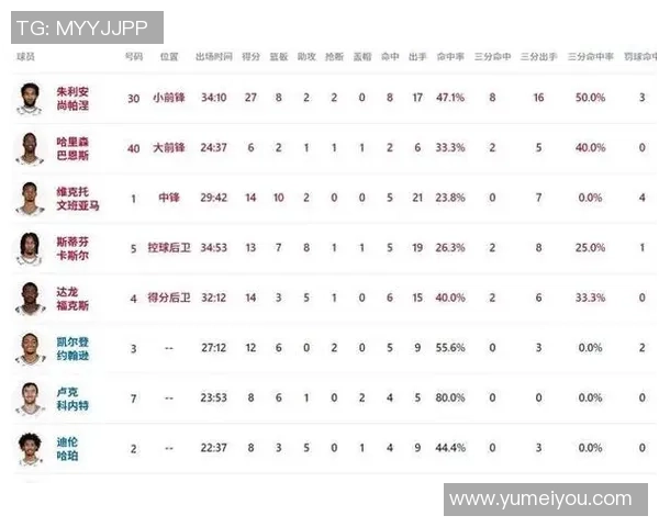 2004年NBA季后赛火箭对马刺的精彩对决及最终结果分析