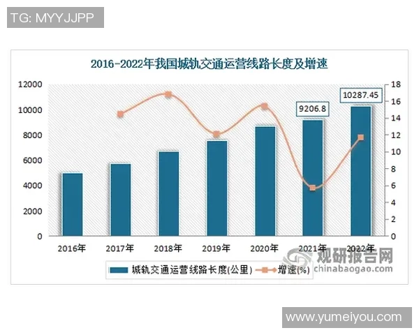 2015年与2016年对比分析：科技进步与社会变革的深刻影响